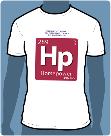 Horsepower Element