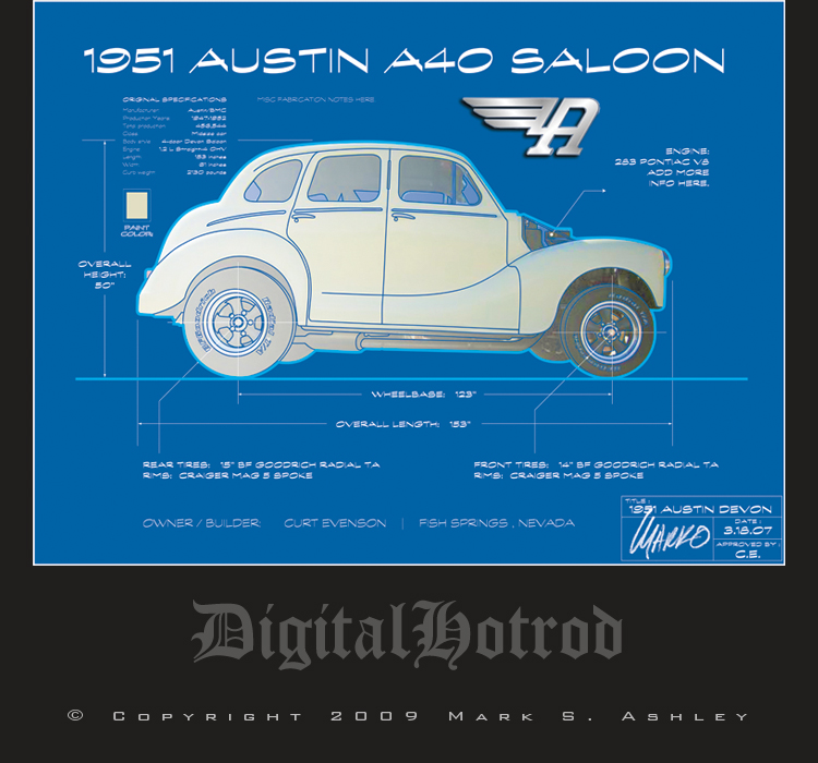 Austin Blueprint 2